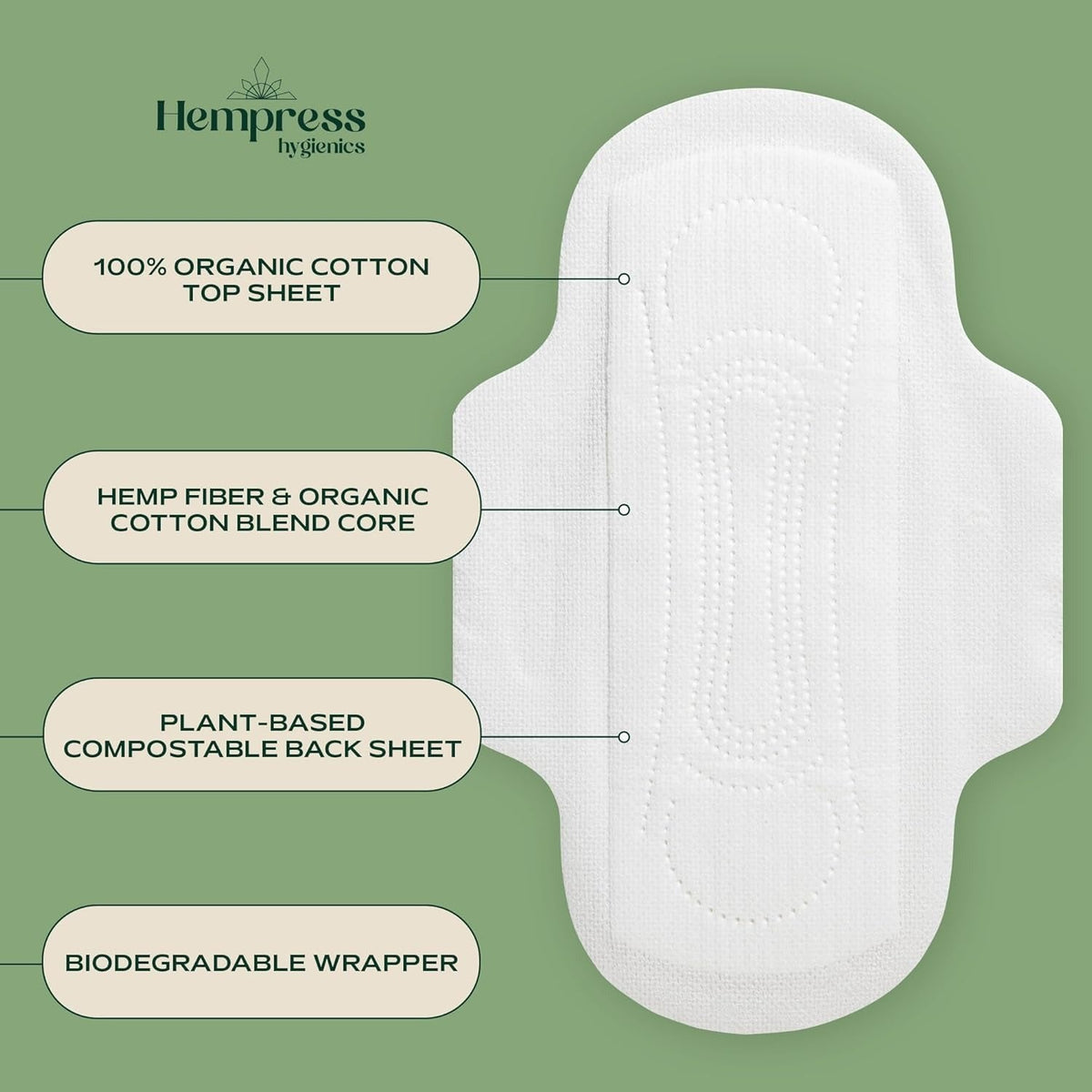 Hemp Day Regular Pads (12 CT)