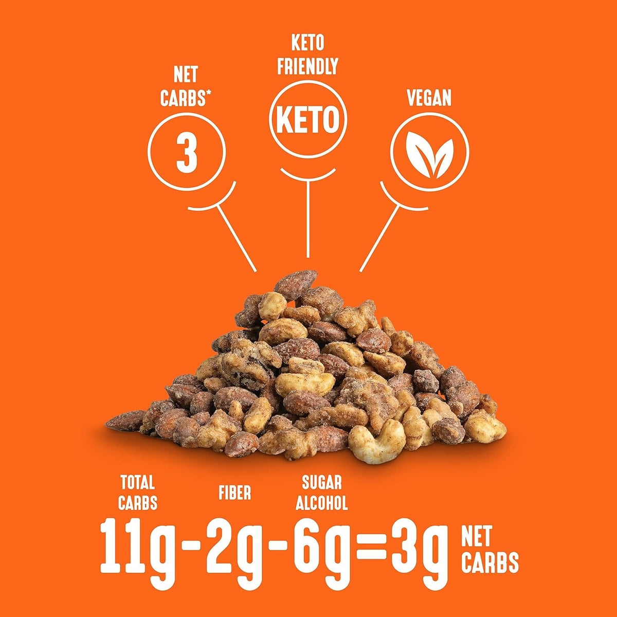 Keto Cinnamon Spice Mixed Candied Nuts
