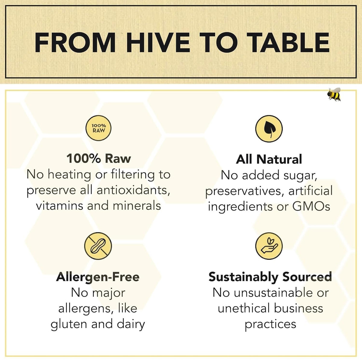 Golden Raw Honey