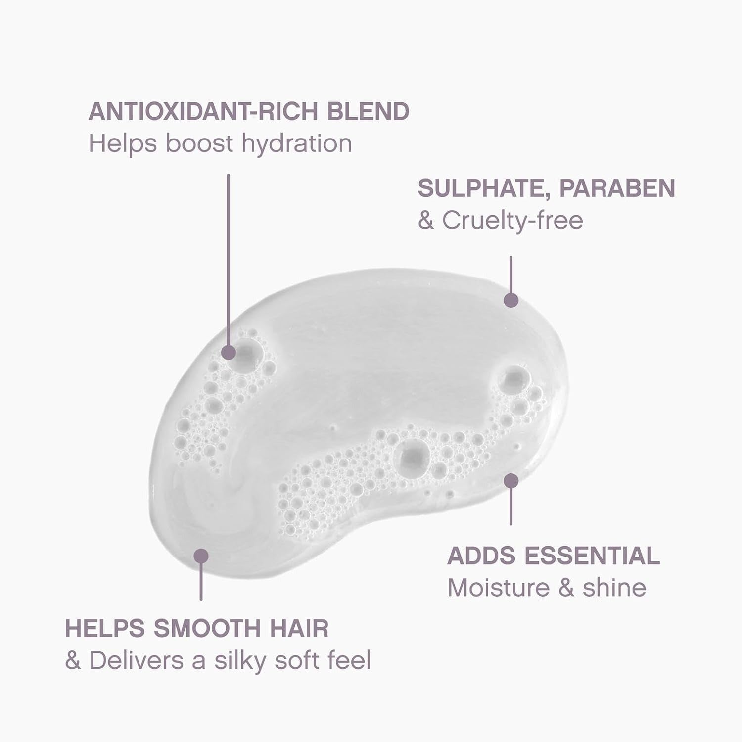 Hydrate Me Wash Infused Moisture Delivery Moisturizing Shampoo D