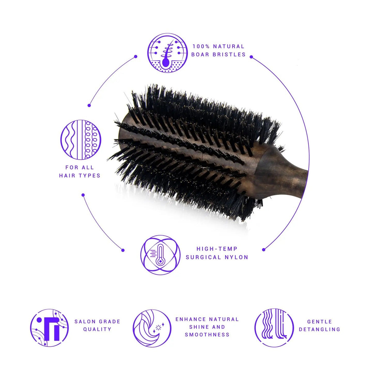 75mm Professional Round Brush with Premium Boar Bristle