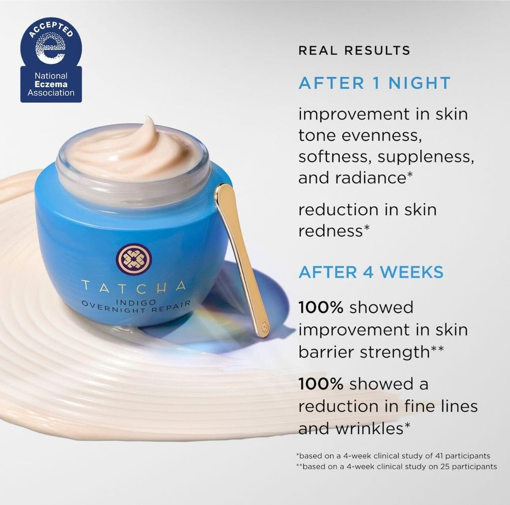 The Indigo Overnight Repair