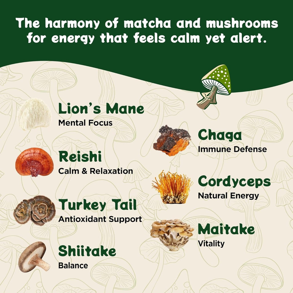 Functional Matcha with 7 Mushrooms, L-Theanine & Ashwagandha