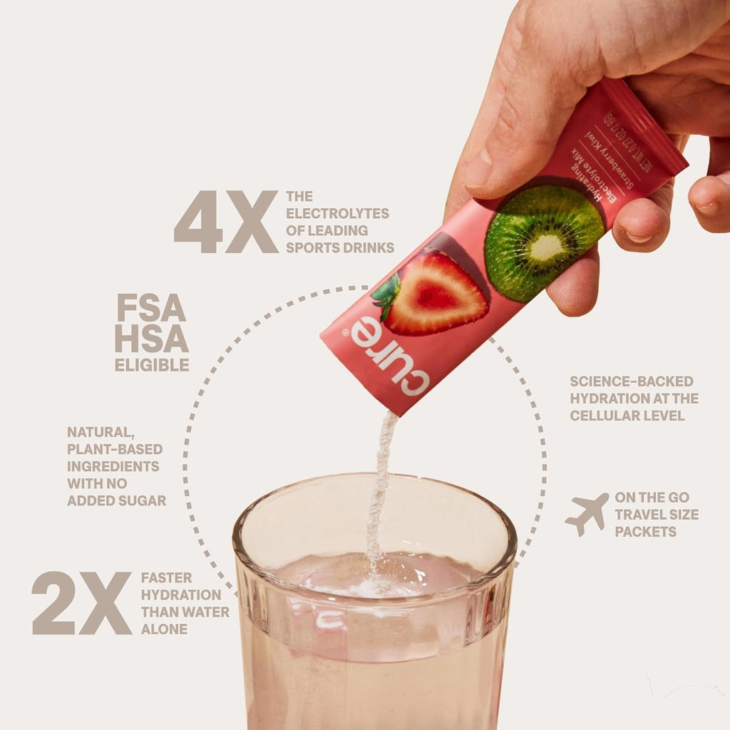 Strawberry Kiwi Hydration (6 Pack)