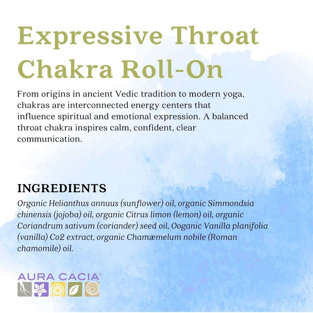 Organic Chakra Balancing Aromatherapy Roll-On