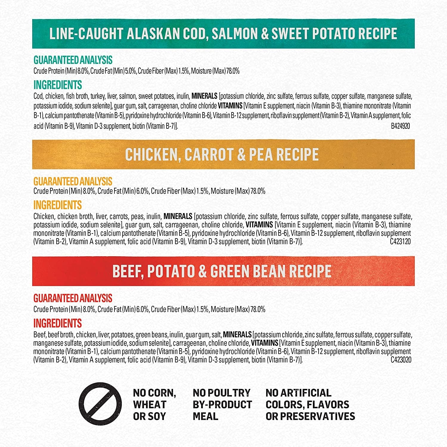Grain Free Variety Entree Pate Dog Food (6 Pack)