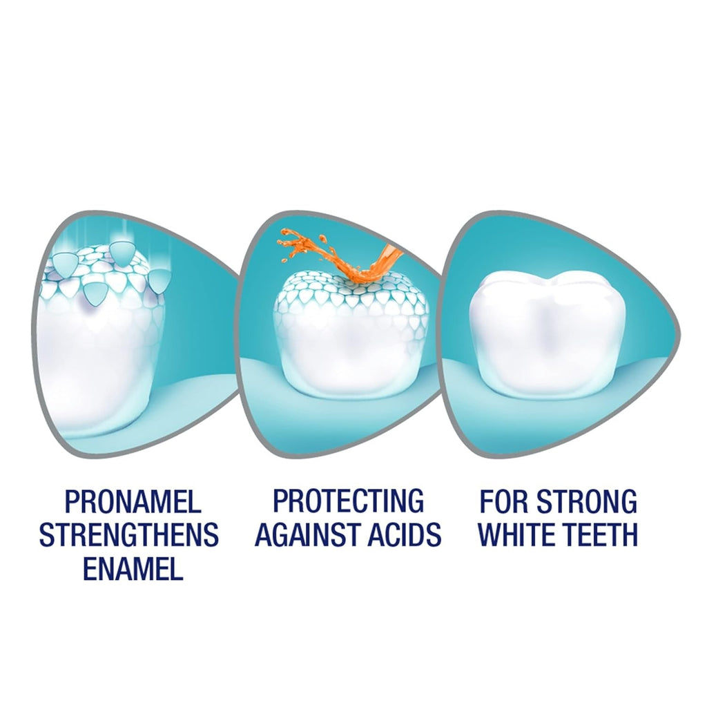 Pronamel Multi-Action Enamel Toothpaste for Sensitive Teeth