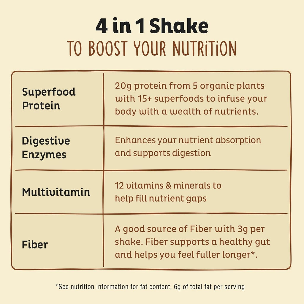 Organic Plant Based Protein Powder - Vanilla
