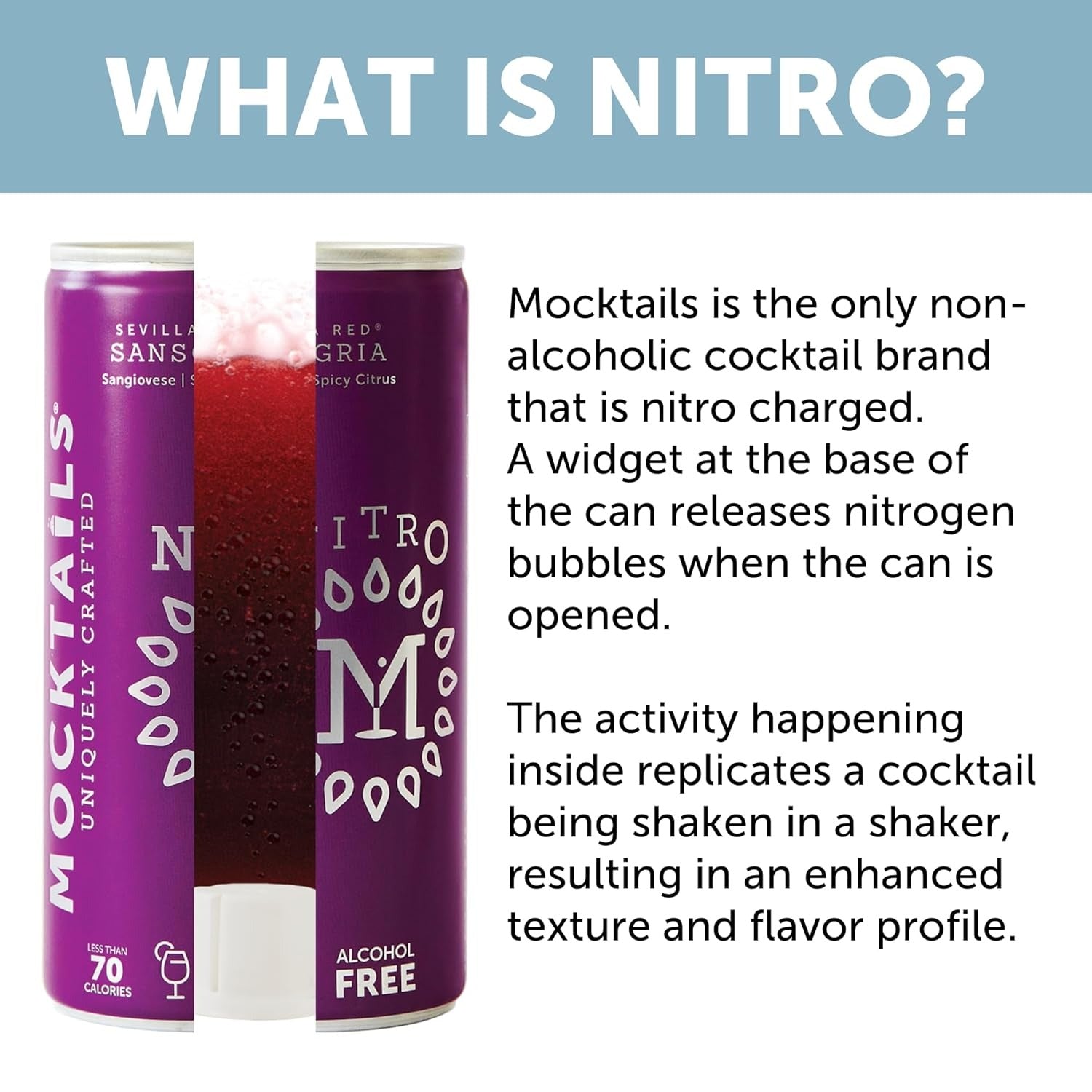 Nitro Sangria Non-Alcoholic Mocktail (4 Pack)
