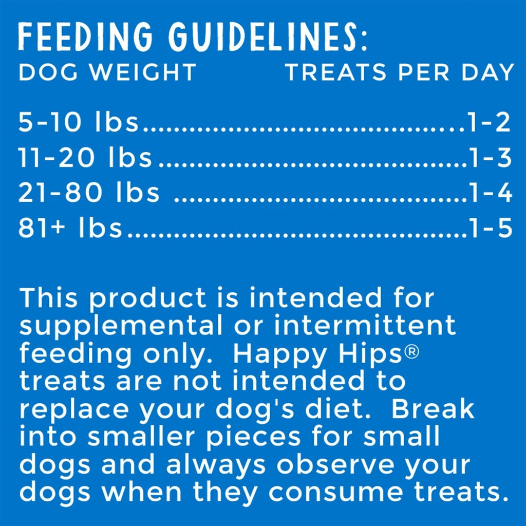 Grilled Strips Dog Treats - Chicken Recipe