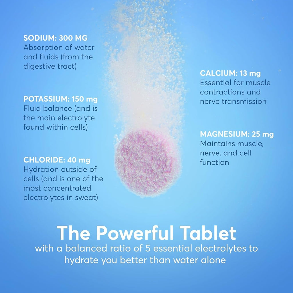 Sport + Caffeine Hydration Tablets - Wild Berry