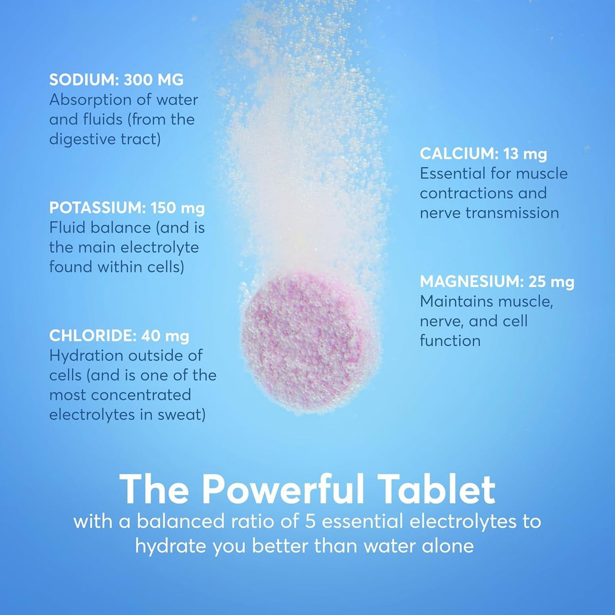 Sport + Caffeine Hydration Tablets - Wild Berry