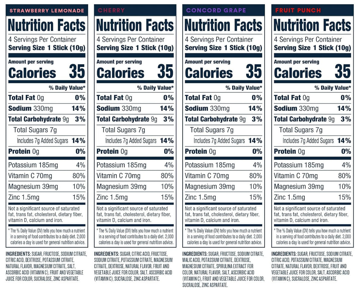 Dehydration Electrolyte Drink Variety Mix - Grape, Fruit Punch, Straw Lemonade, Cherry (8 CT)