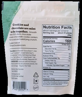Mint Chocolate Cookie Bites