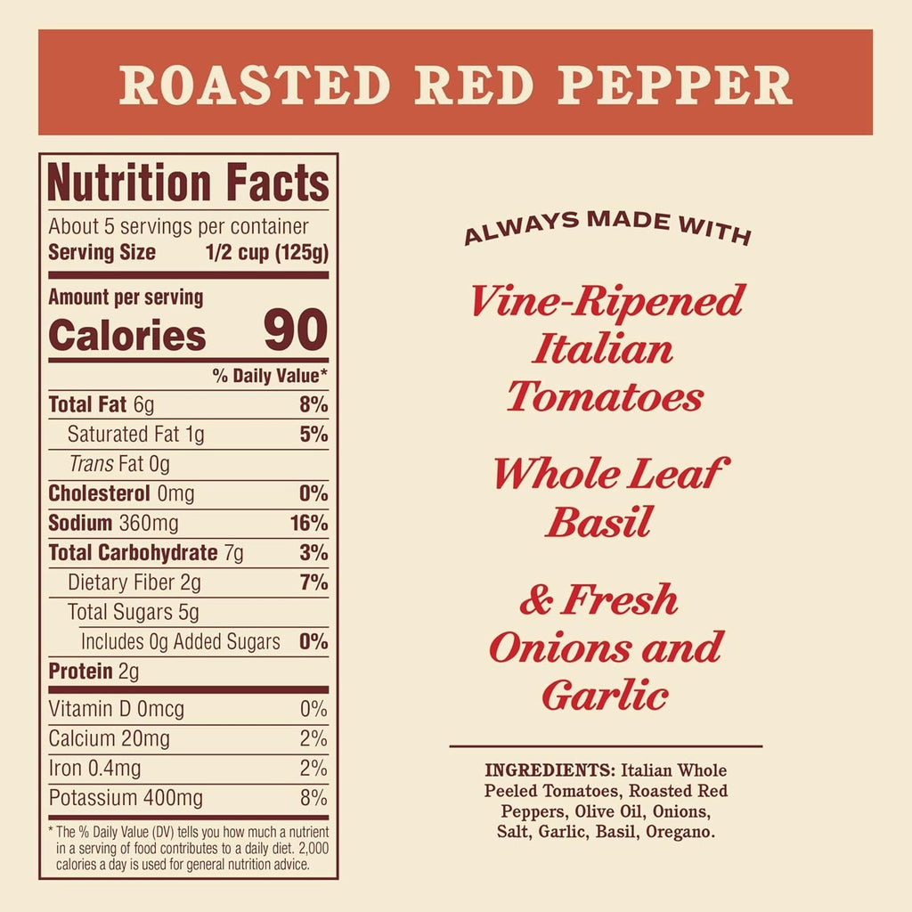 Roasted Red Pepper Sauce