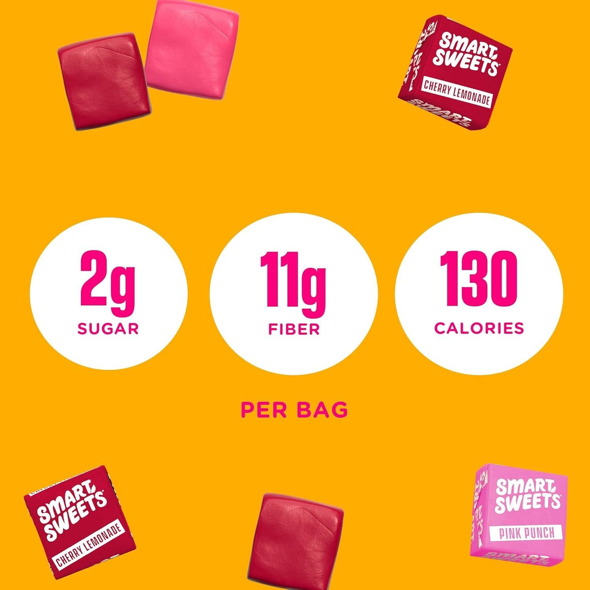 Sweet Chews Candy