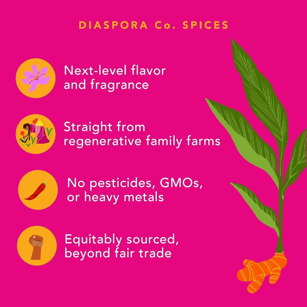 Steak Masala Spice Blend