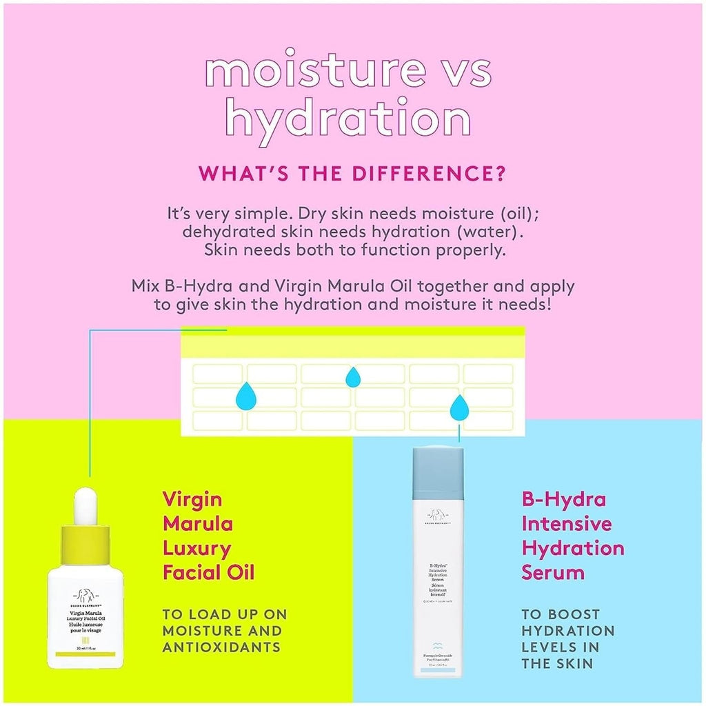 Virgin Marula Luxury Facial Oil