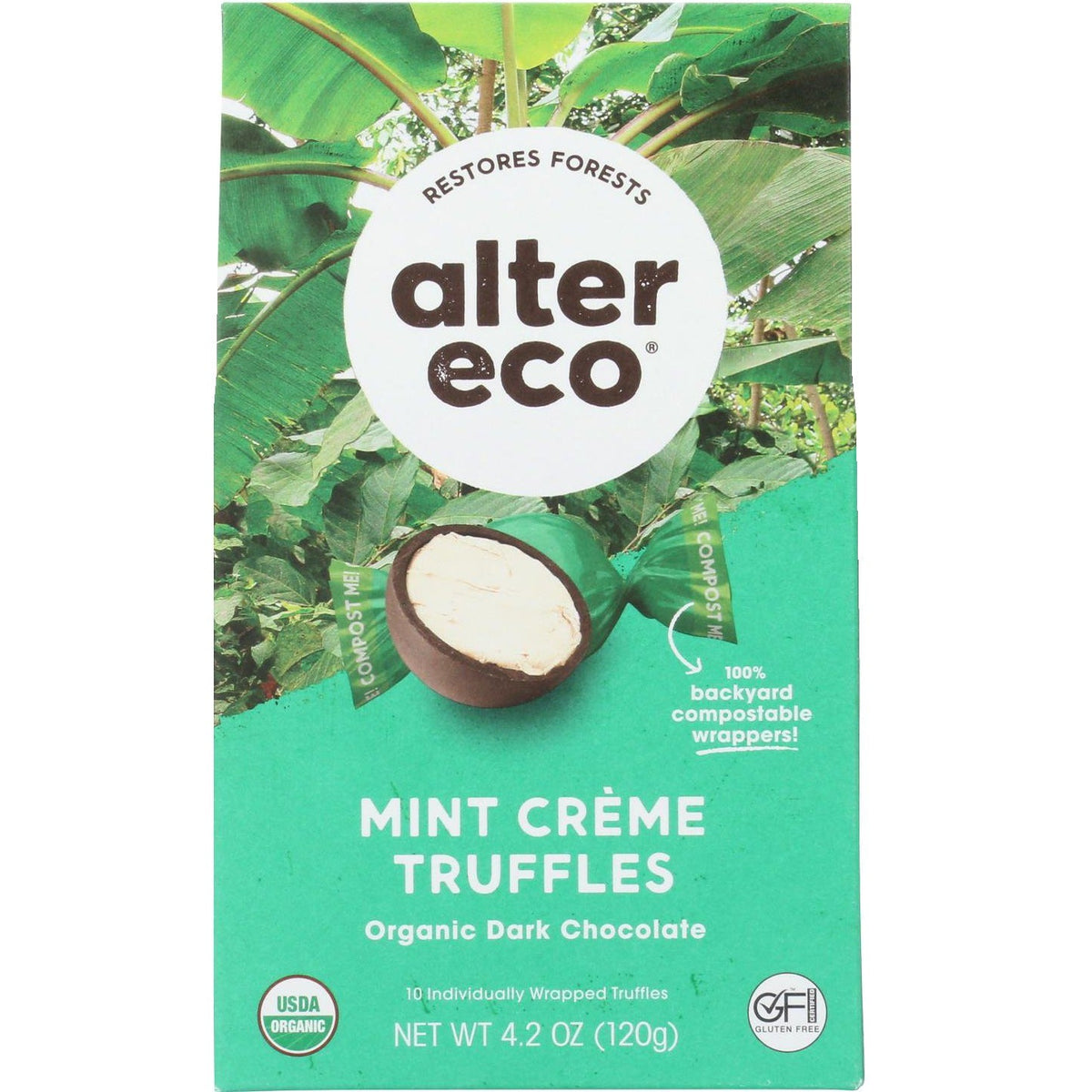 Dark Chocolate Mint Creme Truffles