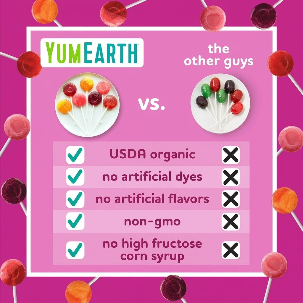 Vitamin C Lollipops