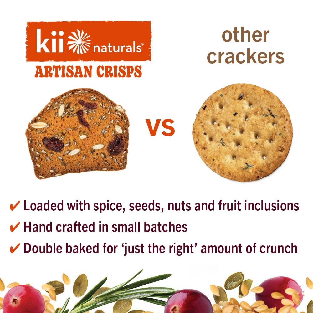 Apricot Cherry Almond Crisps