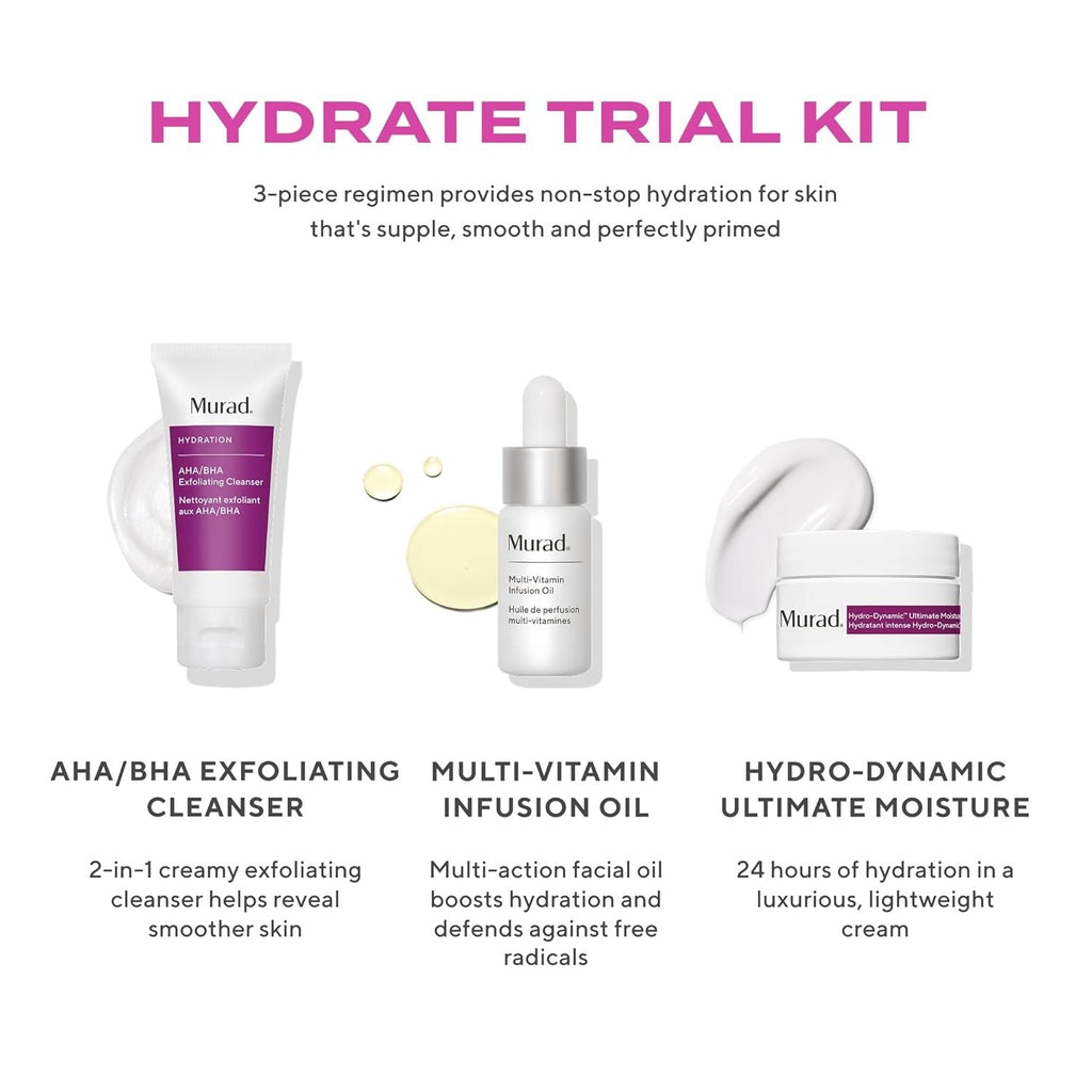 Hydrate Trial Kit