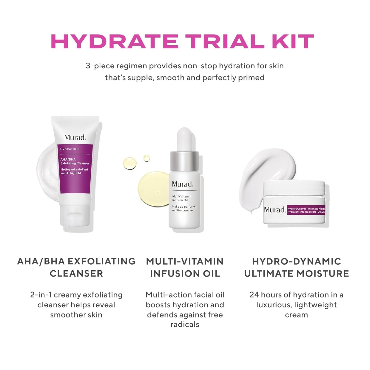 Hydrate Trial Kit