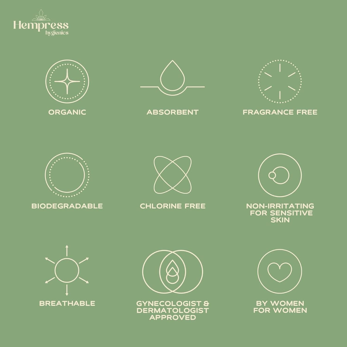 Hemp Day Regular Pads (12 CT)