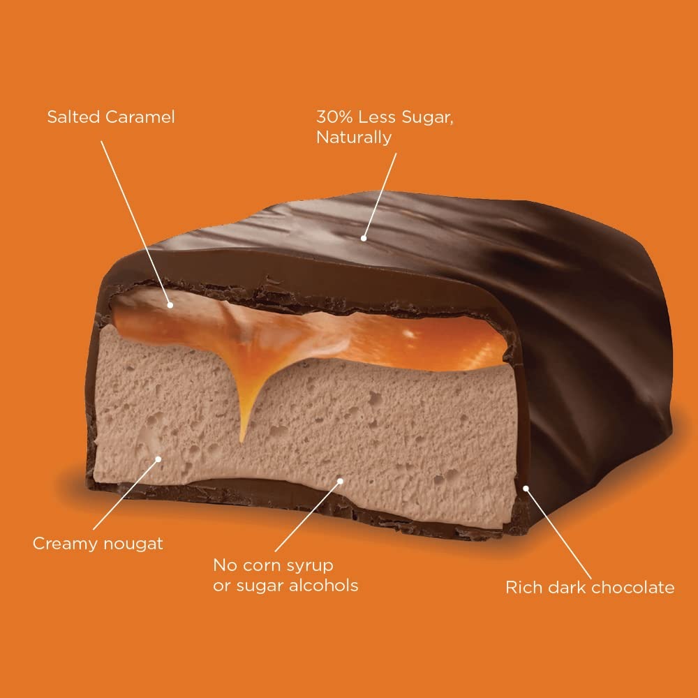 Salted Caramel & Creamy Nougat Bars