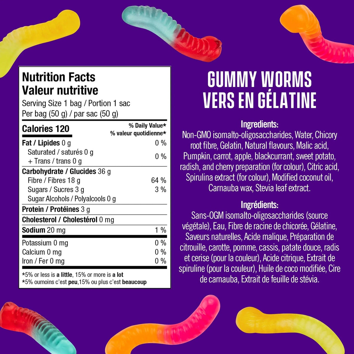 Gummy Worms