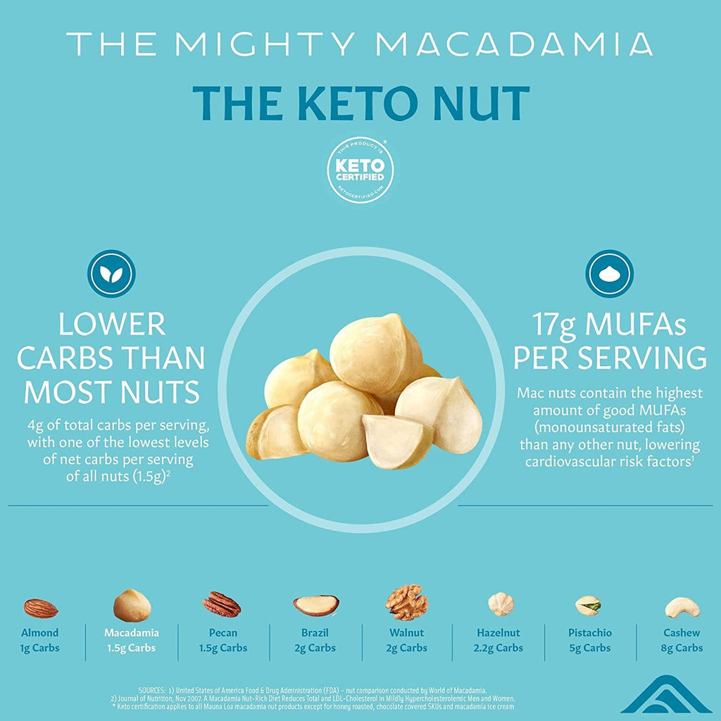 Smoked BBQ Macadamia Nuts