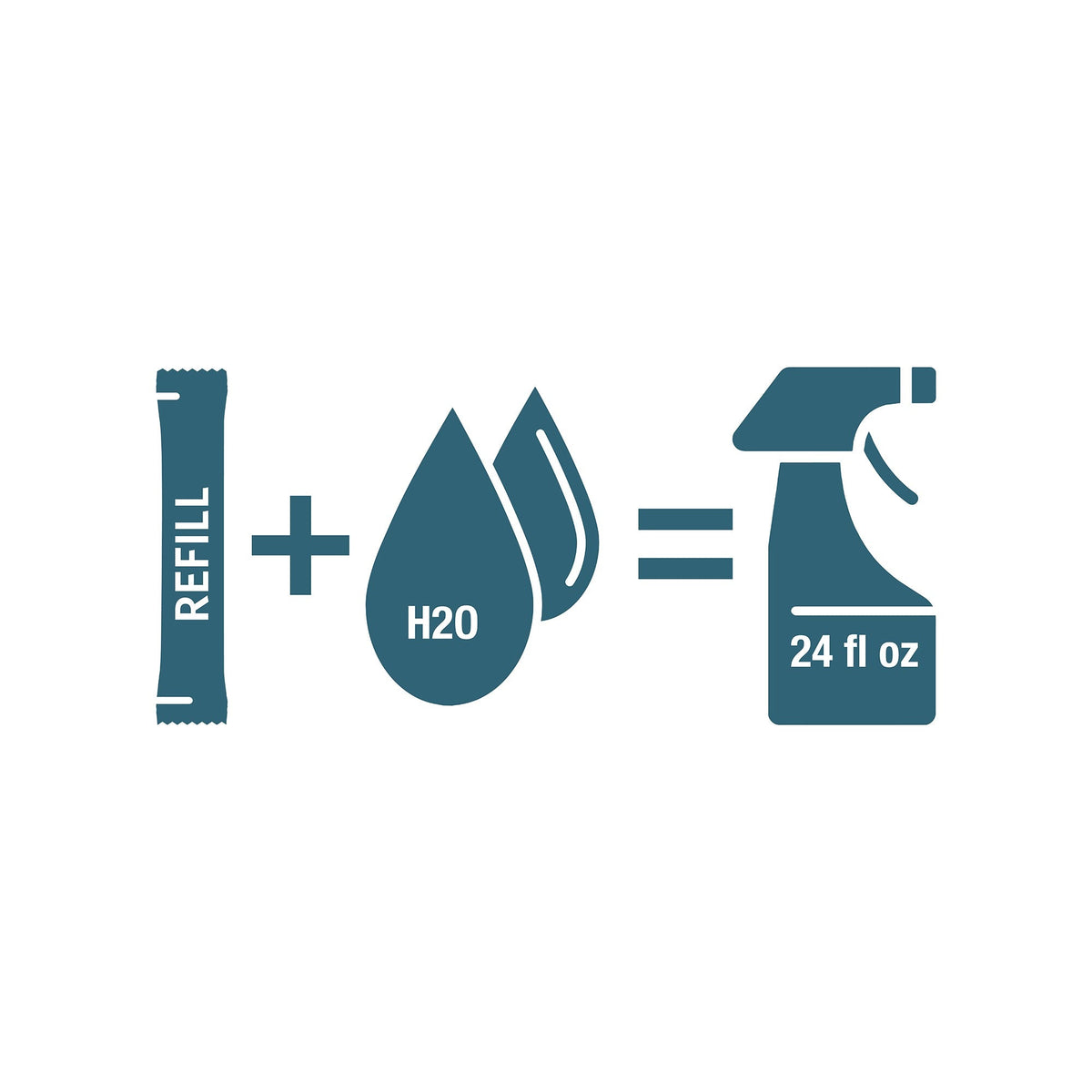 Bathroom Cleaner - Single Refill - Kanuka & Mint