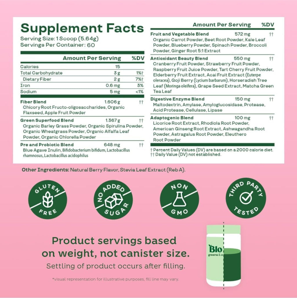 Greens & Superfoods - Berry