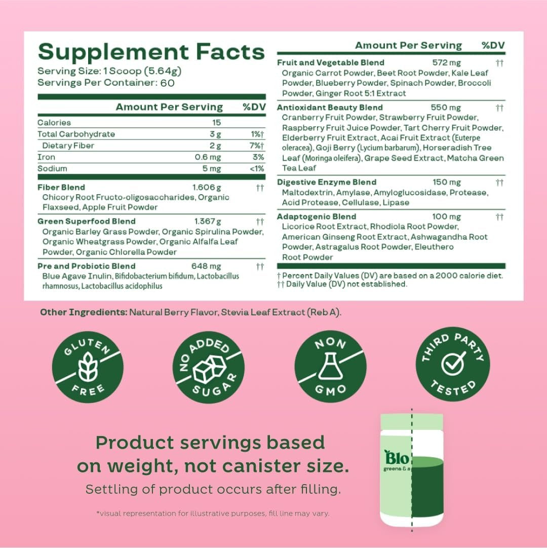 Greens & Superfoods - Berry