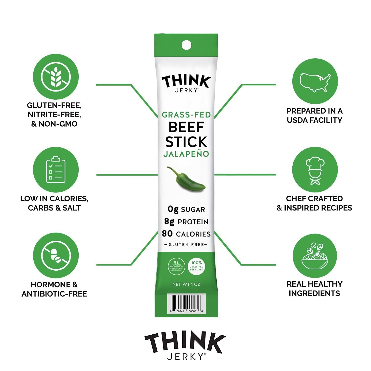 Jalapeno Beef Jerky Sticks (5 Pack)