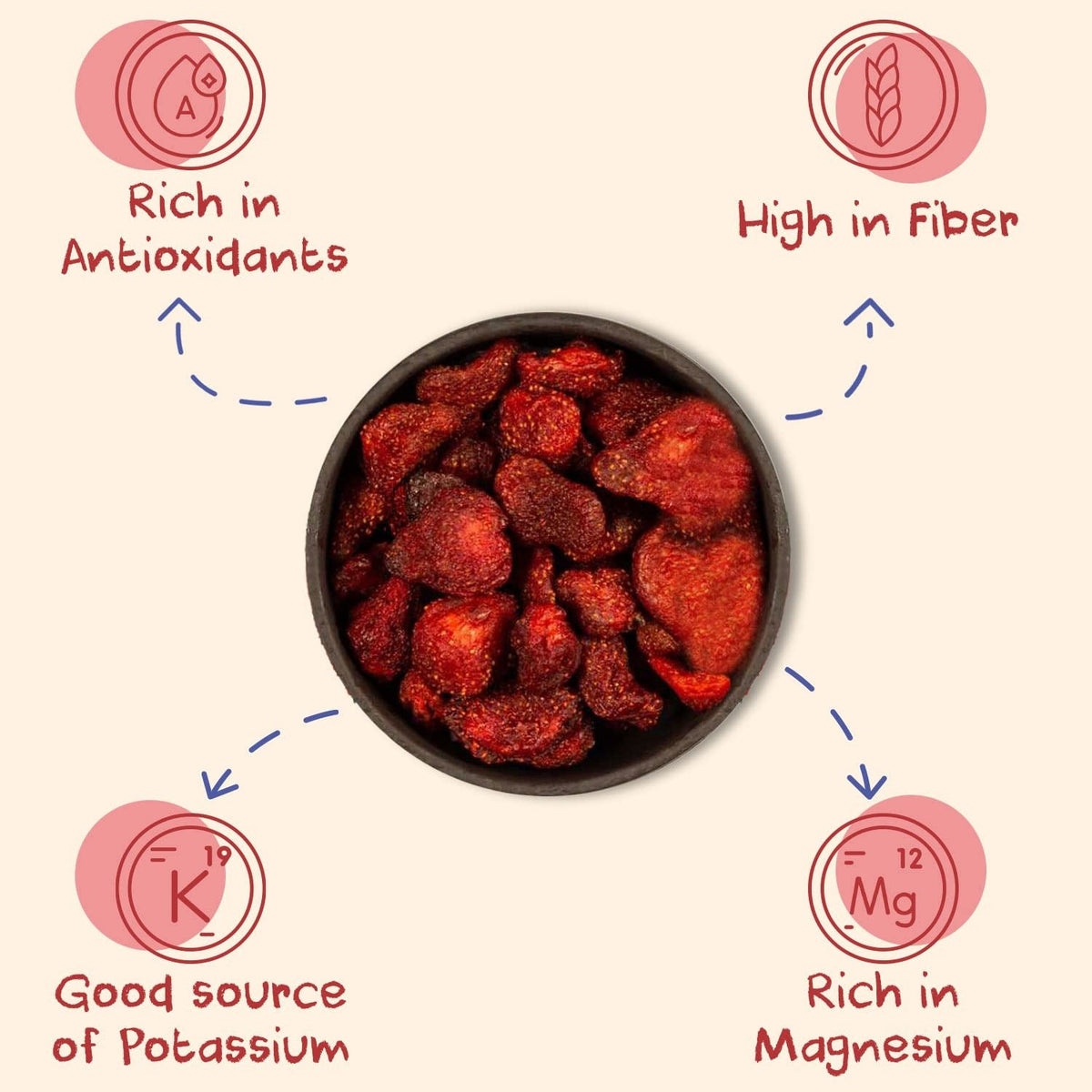 Organic Dried Strawberries (5 CT)