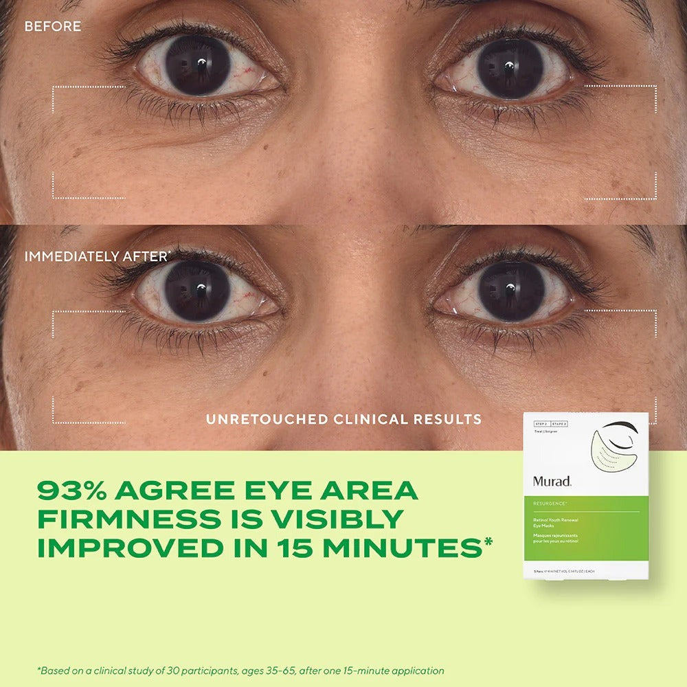 Dr. Zion Retinol Youth Renewal Eye Masks