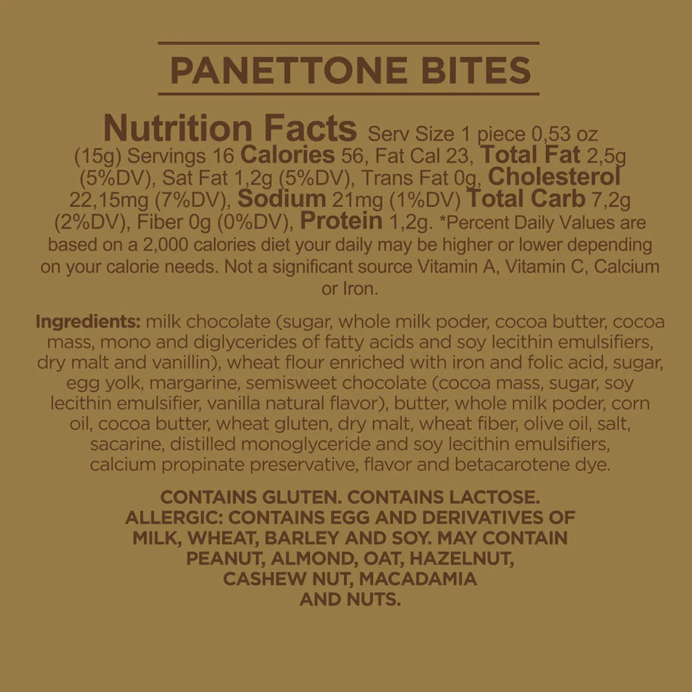 Chocolate Drops Panettone Bites