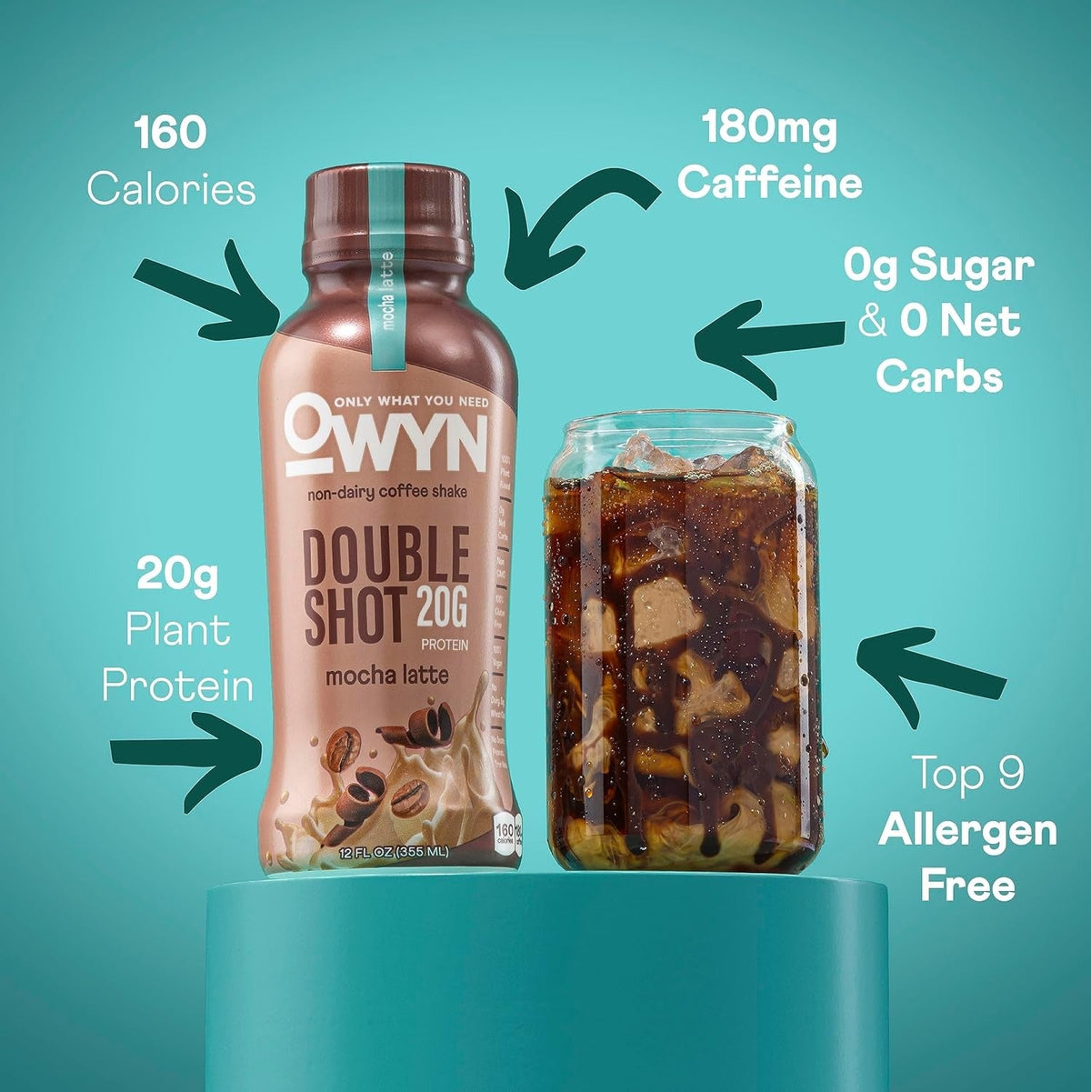 Double Shot Mocha Latte RTD Coffee Shake