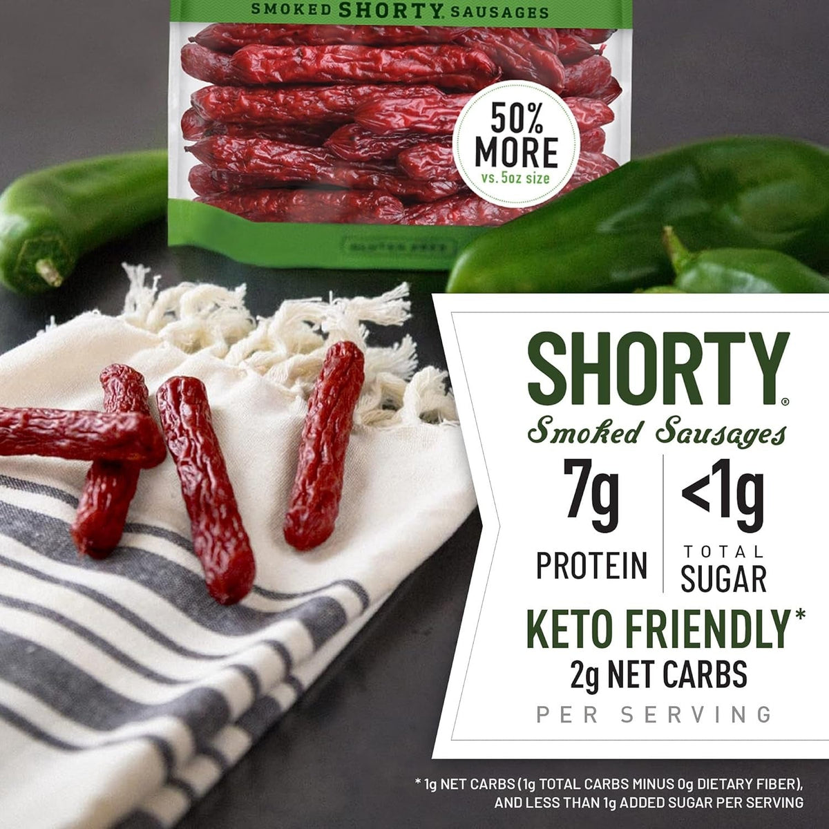 Hatch Green Chili Sausage