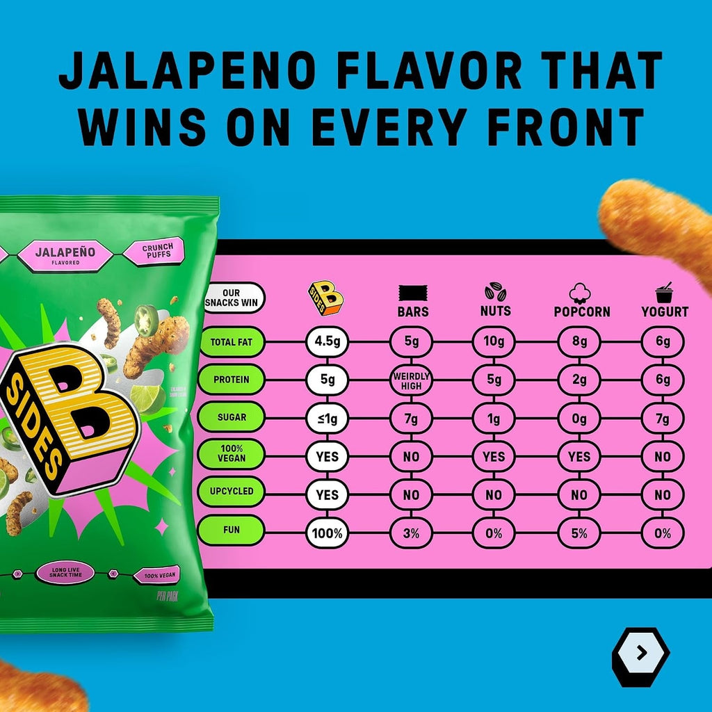Crunch Puffs - Jalapeño (12 Pack)