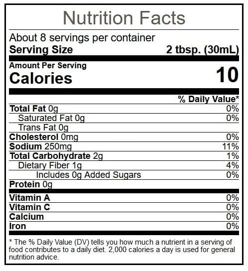 Gluten-Free Honey Dijon Dressing