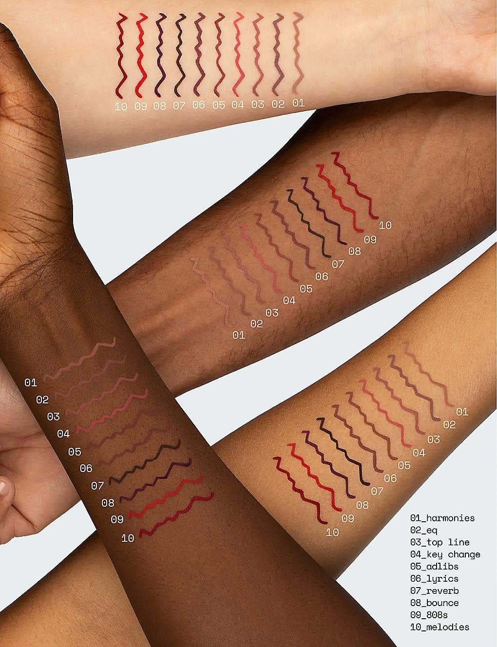 At The Borderline Lip Liner Pencil - Melodies