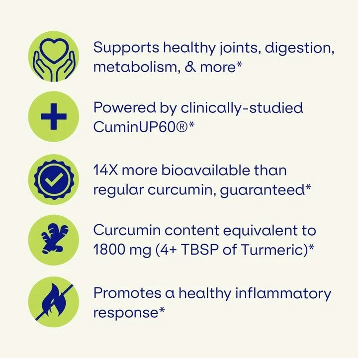 Turmeric Citrus Medley - Anti-Inflammatory Superfood Supplement (10 CT)