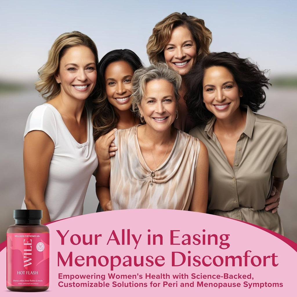 Menopause and Perimenopause - Hot Flashes
