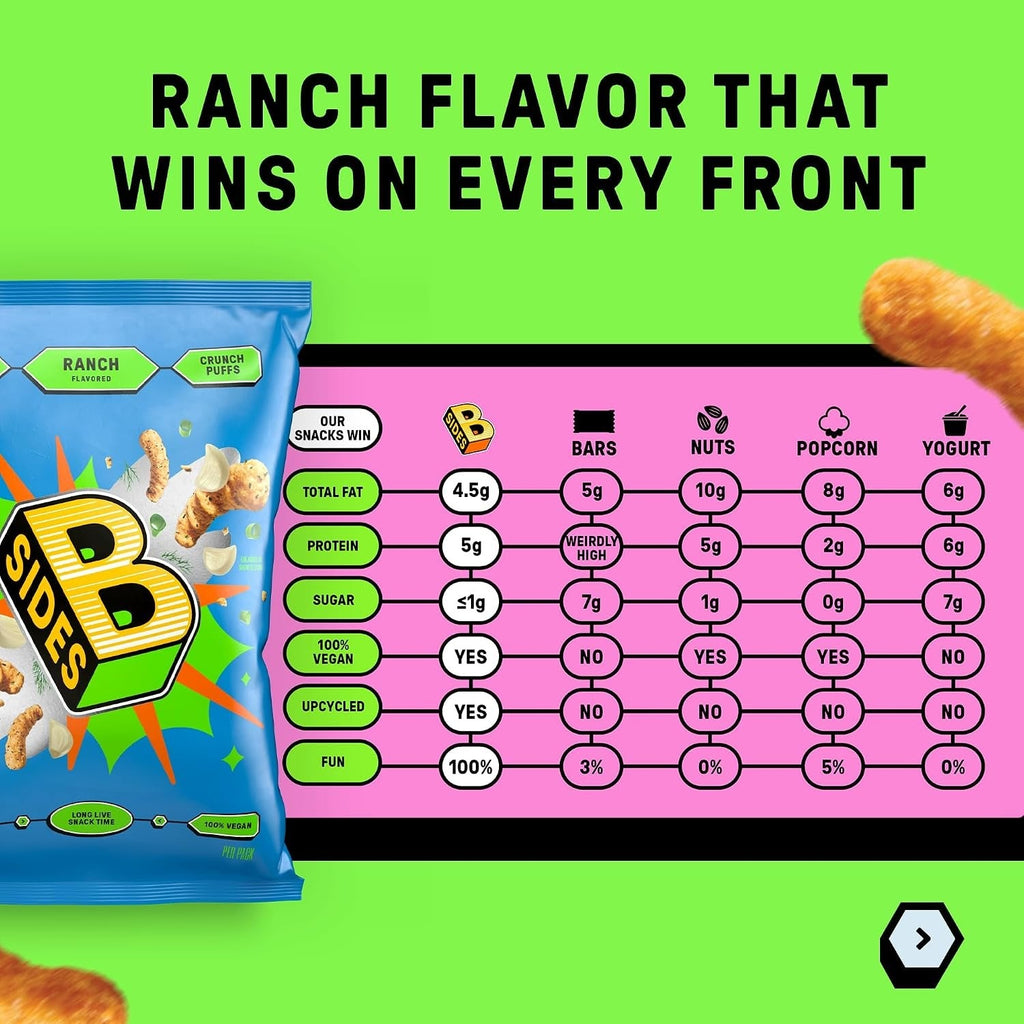 Crunch Puffs - Ranch (12 Pack)