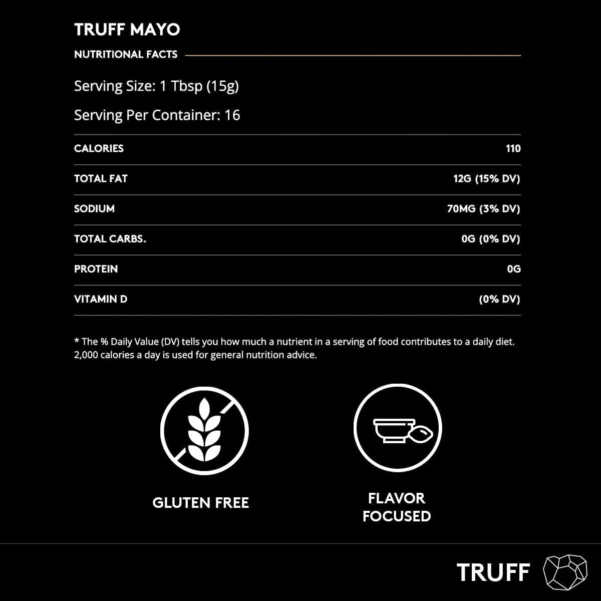 Black Truffle Infused Mayonnaise