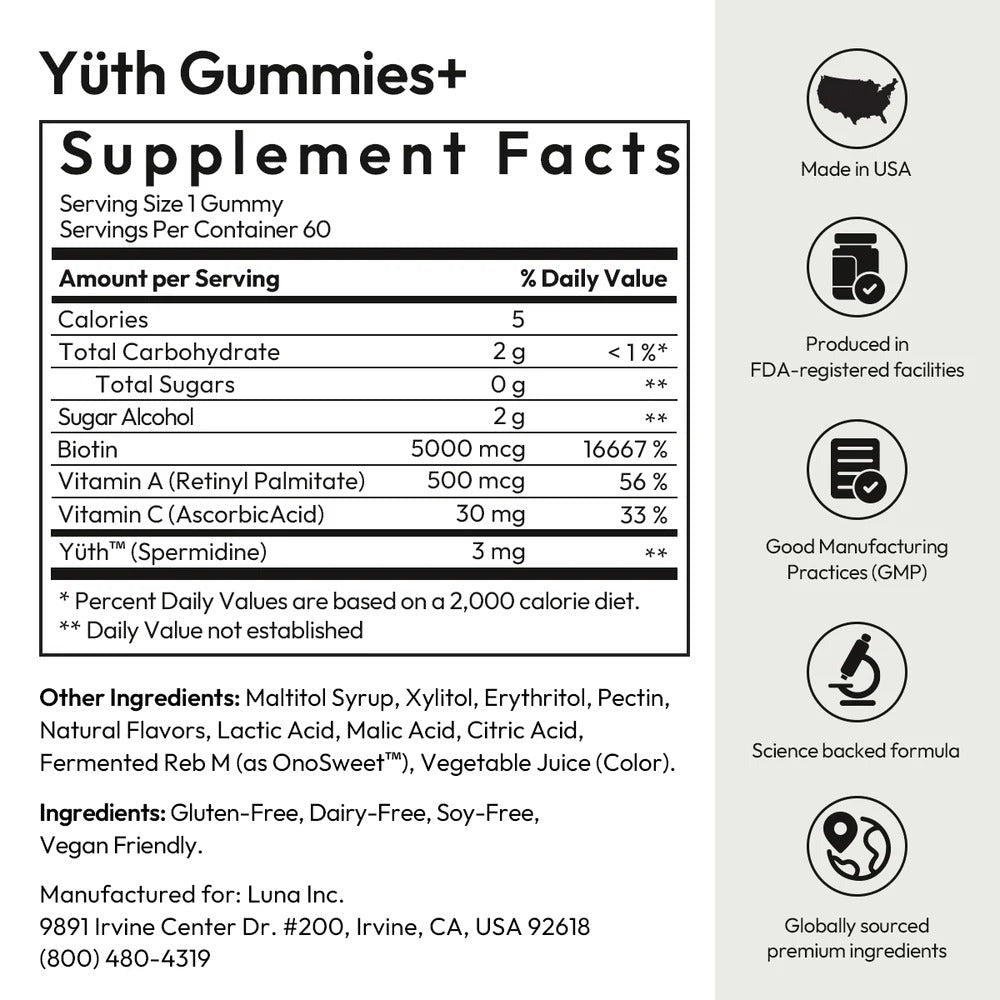 Yuth Gummies (60 CT)