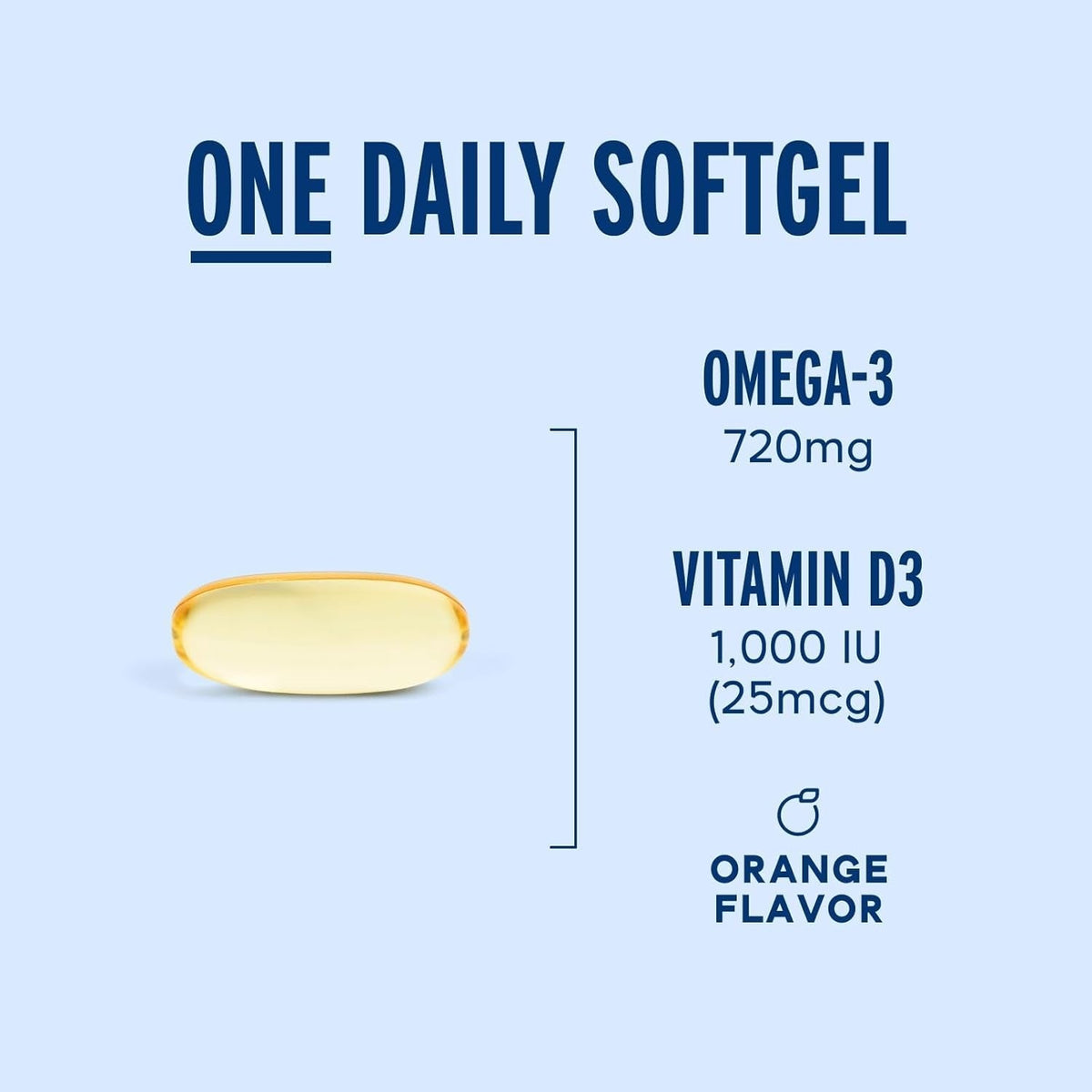 Omega Everyday (90 CT)