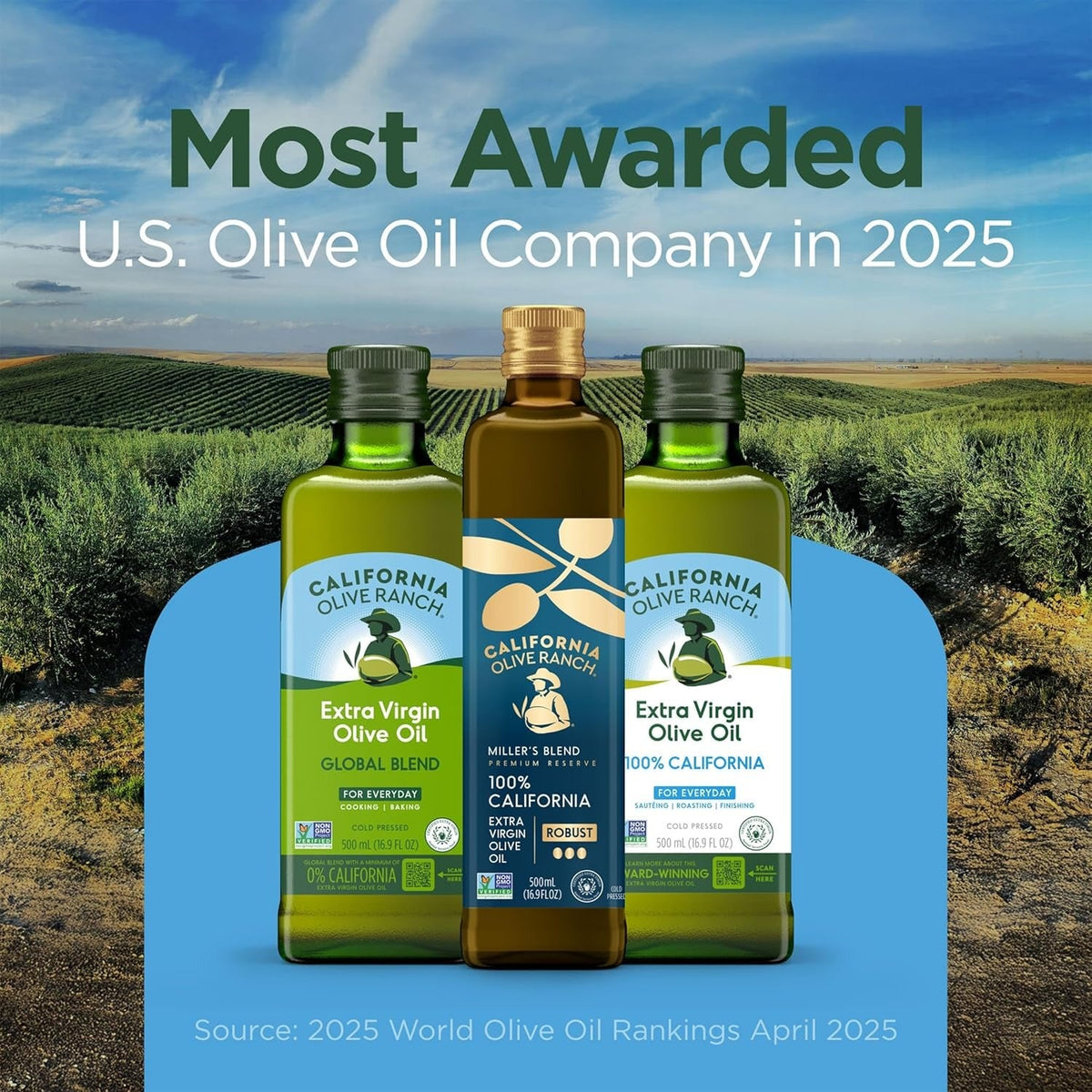 100% California Extra Virgin Olive Oil Spray